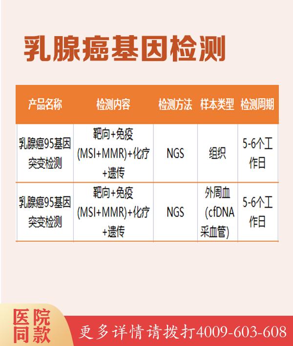 杭州基因检测机构排名地址电话多少